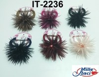 IT-22361